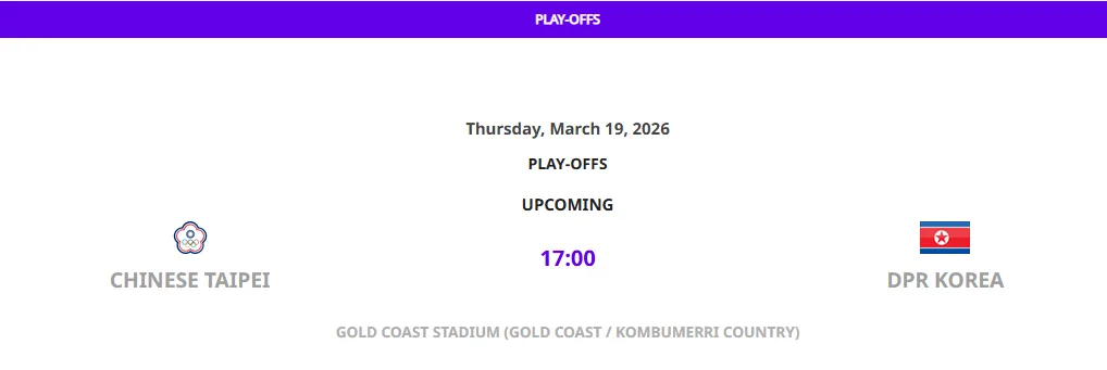 亞洲盃入圍賽3月19日傍晚5點開打