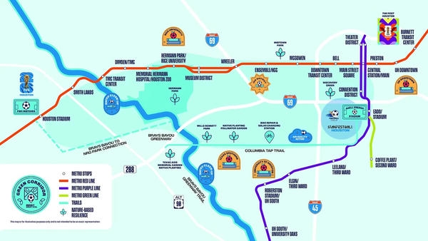 休士頓2026世界盃「Green Corridor」:一座綠化廊道與城市運作改革 2 串聯起世界盃場地和城市內部其他交通要點